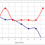 PWM10