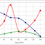 PWM100