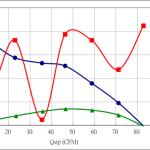 PWM100