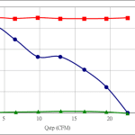 PWM20