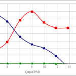 PWM20