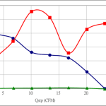 PWM20