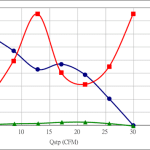 PWM20