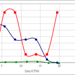 PWM20