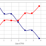 PWM20