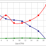 PWM20