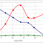 PWM40