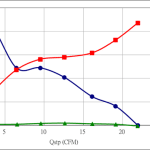 PWM40