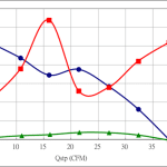 PWM40