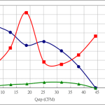 PWM40