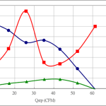 PWM40