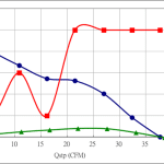 PWM40