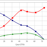 PWM40