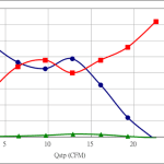 PWM40