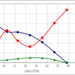 PWM40