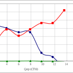 PWM50