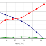 PWM60