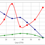 PWM60