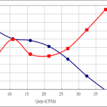 PWM60