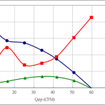 PWM60