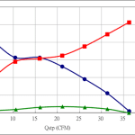 PWM70