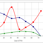 PWM70