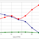 PWM70