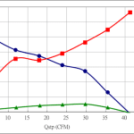 PWM80