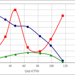 PWM80