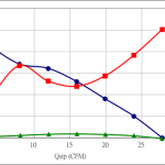 PWM80