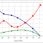 PWM80