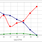 PWM90