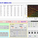 Phanteks T30-120 Re-Test_PWM