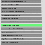 avg_eff_115V