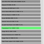 avg_eff_230V