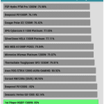 avg_efficiency_low_loads1_230V