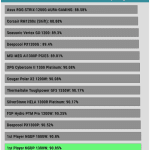 avg_efficiency_normal_loads1_115V