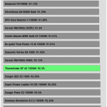 avg_efficiency_normal_loads1_230V