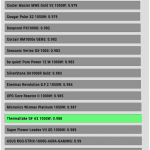 avg_pf_115V