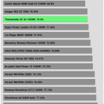 efficiency_ultra_low_load1_115V