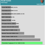 inrush_current_115V