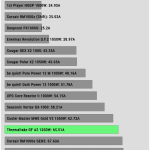 inrush_current_115V