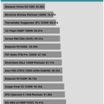 inrush_current_230V