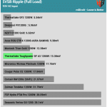 ripple_5vsb_115V