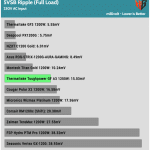 ripple_5vsb_230V