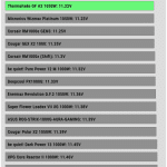 transient_200_voltage