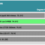 35_dBA_CPU_Temp