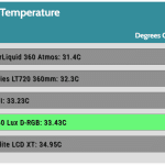 35_dBA_Cooler_Exhaust_Temp