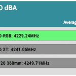 40_dBA_CPU_Frequency