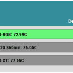 40_dBA_CPU_Temp